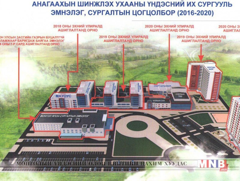 Их сургуулийн Эмнэлэг, сургалтын цогцолбор байгуулахад шаардлагатай хөрөнгө оруулалтыг шийдвэрлүүлэх хүсэлт тавилаа