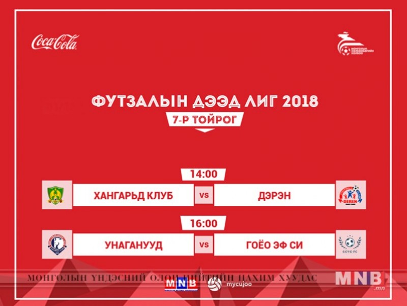 “Кола лиг-2017” Футзаалын дээд лигийн тэмцээн /Унаганууд : Гоё Эф Си/
