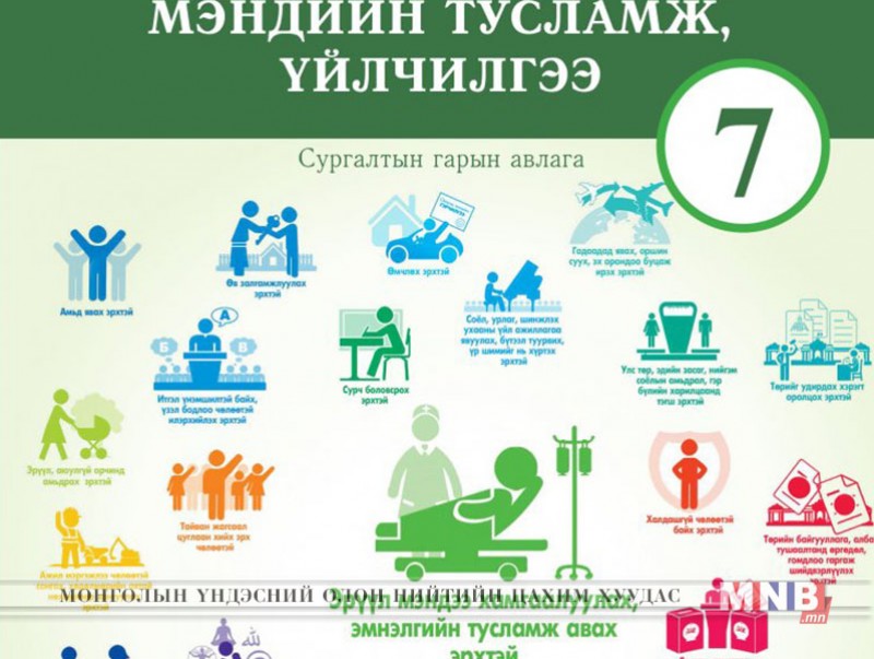 “Эмч, эмнэлгийн байгууллагын ажилтнуудын хүний эрхийн боловсролыг дээшлүүлэх” сургалт хийж байна