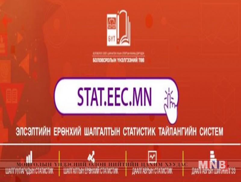 Статистик тайлангийн системд нэвтрэх эрхээ мартсан бол БСУГ-аас авна