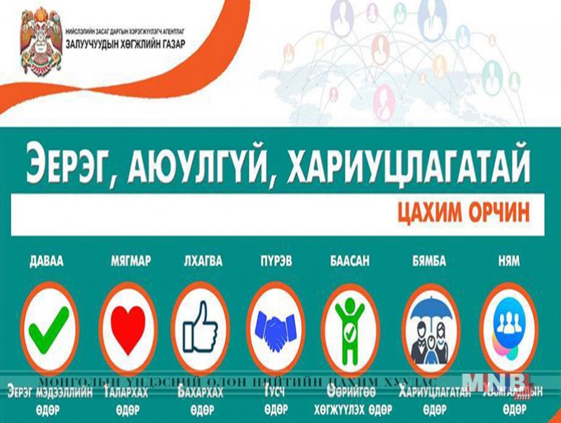 "Эерэг, аюулгүй, хариуцлагатай цахим орчин-Залуучуудын оролцоо" аян эхэллээ