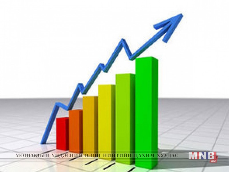 Инфляцийн өөрчлөлтийн шалтгаан