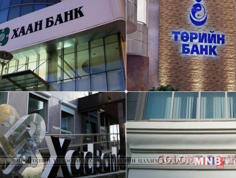 Банкуудын ажиллах хуваарь