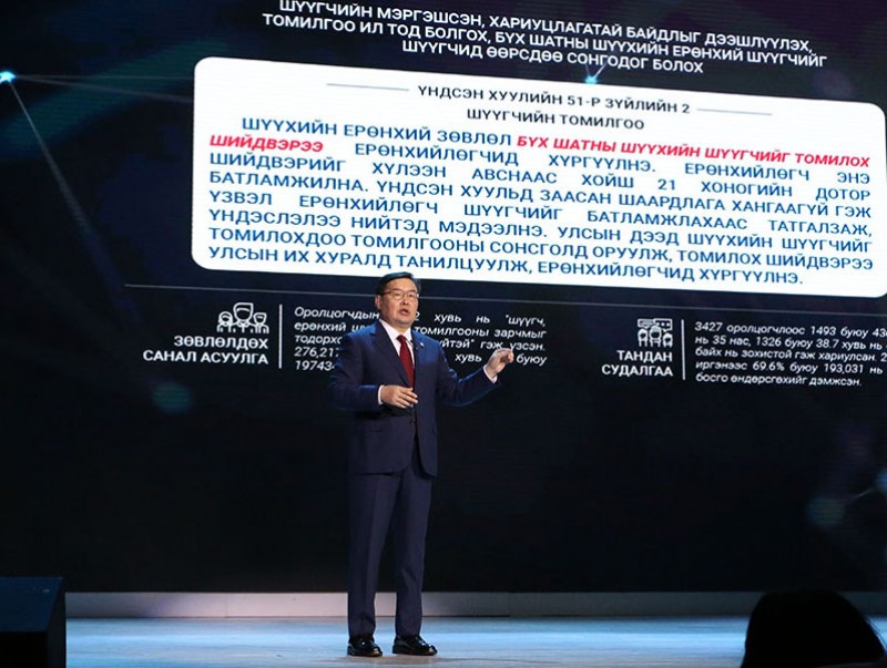Г.Занданшатар: Энэ өөрчлөлтийг хийх санаа нэг өдөр бий болчихоогүй. Өөрчлөхийн тулд өөрчлөх санаа бодол ч агуулаагүй