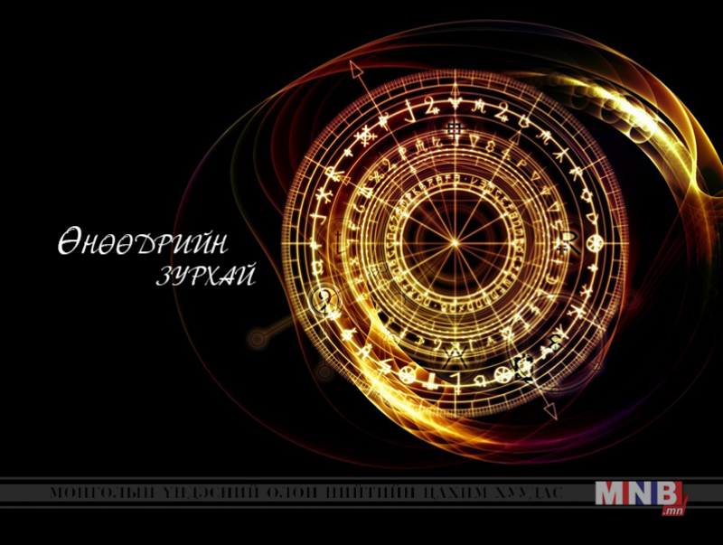 ЗУРХАЙ: Үс шинээр үргээлгэх буюу засуулбал сайн