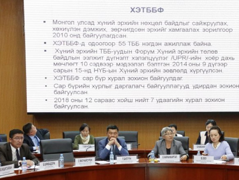 Хүний эрхийн төлөв байдлын тайлан танилцуулах зөвлөлдөх уулзалт болов