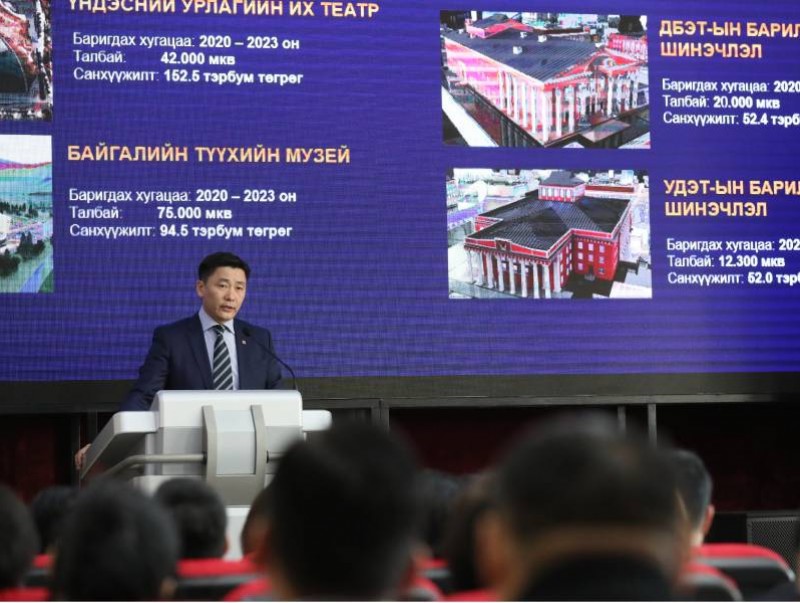 БСШУС-ын сайд 2019 онд 25000 километр зам туулж, 21 аймагт ажиллажээ