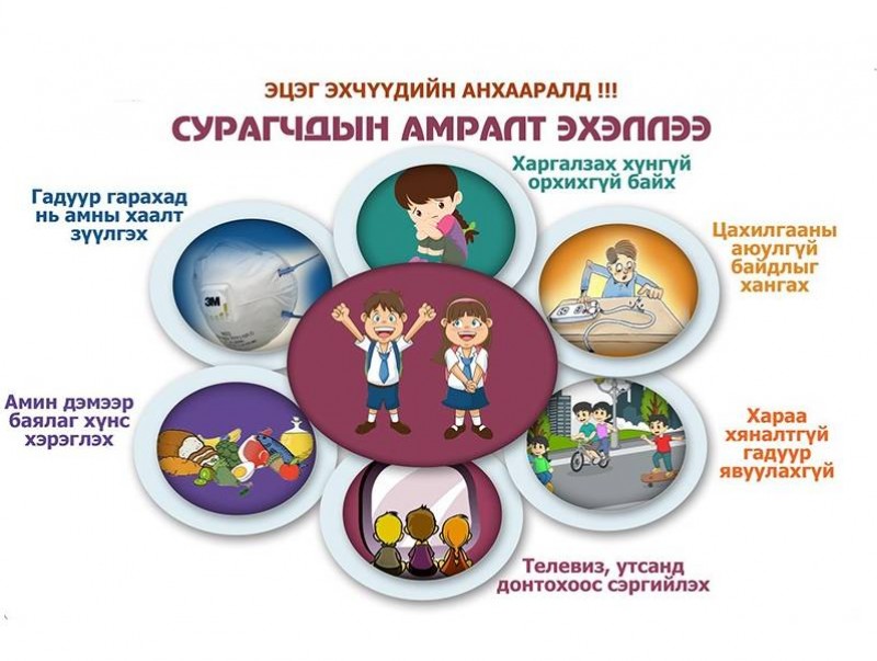 Сэрэмжлүүлэг