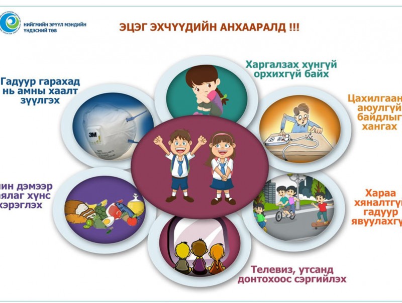 Эцэг эхчүүдийн анхааралд