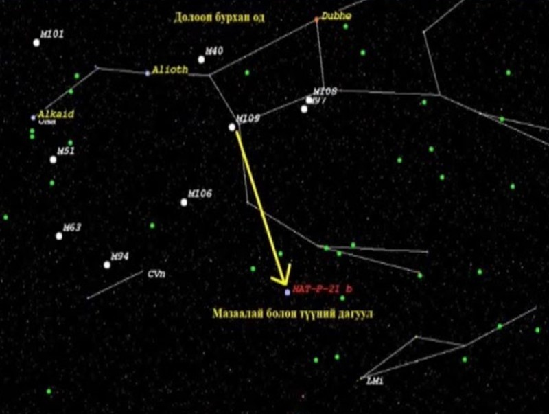 Монголчууд шинэ одонд "Мазаалай" гэж нэр өгөв