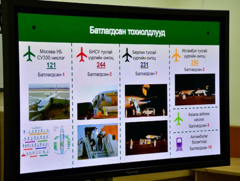 Тархвар зүйн зөвлөх баг ээлжит хурлаа хийлээ