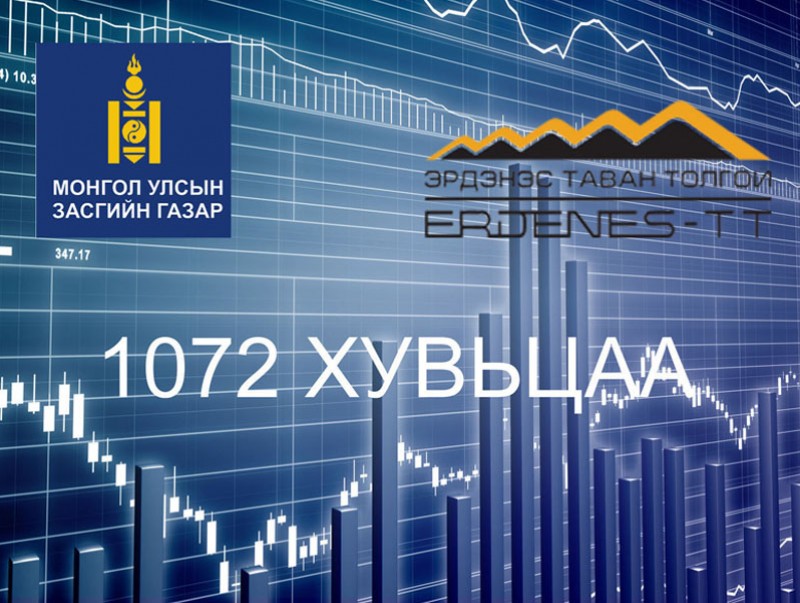 1072 хувьцааг худалдаж авна гэсэн хуурамч зар тарааж, иргэдийг залилж байна