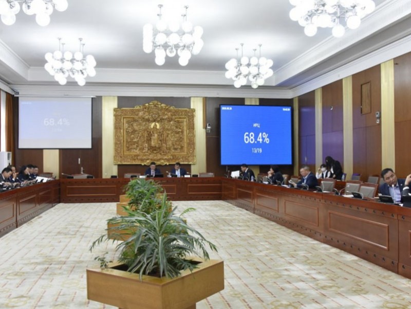 ТБХ: Санхүүжилтийн хэлэлцээрийн төслийг зөвшилцөхийг дэмжиж, төсвийн тодотголын төслийн хоёр дахь хэлэлцүүлгийг хийв