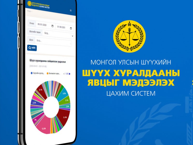 Шүүх хуралдааны явцыг цахим системээр харах боломжтой боллоо