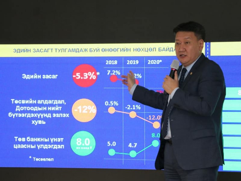 Сангийн сайд Б.Жавхлан Ерөнхий сайдын дэргэдэх эдийн засгийн бодлогын зөвлөлтэй уулзалт хийлээ
