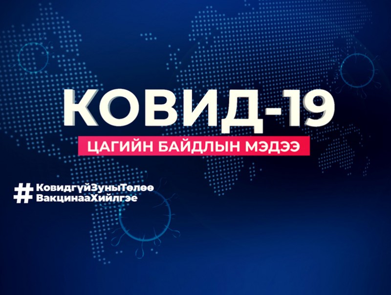 ЭМЯ: Коронавируст халдварын 684 шинэ тохиолдол бүртгэдлээ