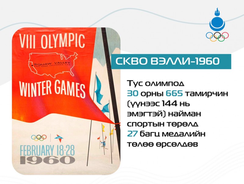 Цагаан олимпын түүхээс - "Скво Вэлли-1960"