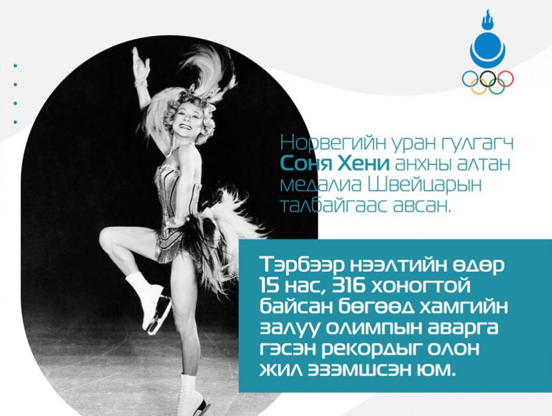 Цагаан олимпын түүхээс - "Санкт-Мориц-1928"