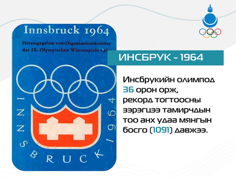 Цагаан олимпын түүхээс - "Инсбрук-1964"