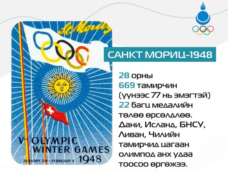 Цагаан олимпын түүхээс - "Санкт Мориц-1948"