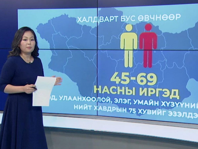 Эрүүл мэндийн даатгалаар 25 нэр төрлийн үзлэг, оношилгоо хийнэ