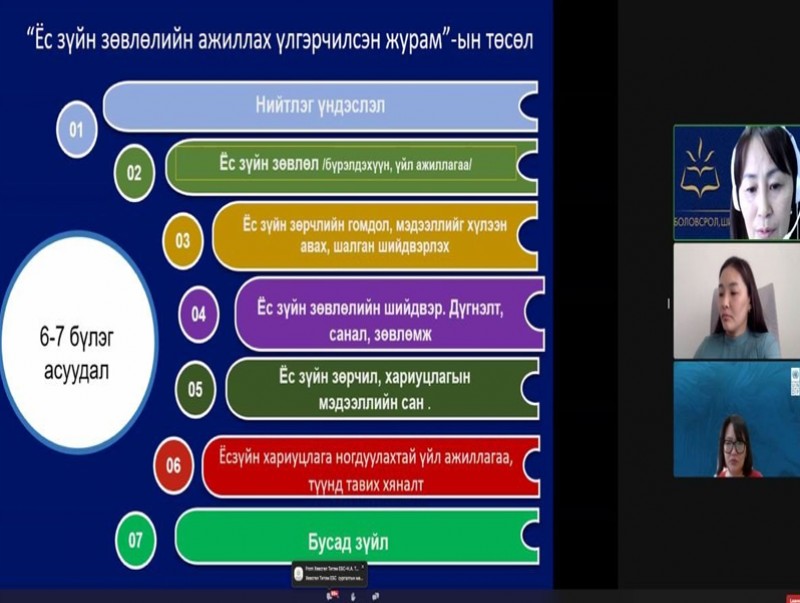 ЕБС-иудын Ёс зүйн зөвлөлийн гишүүд чадавхжуулах сургалтад хамрагдлаа