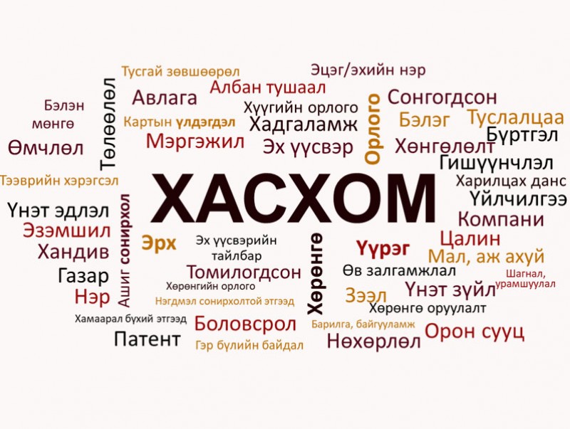 2022 оны Хувийн ашиг сонирхлын мэдүүлэг болон хөрөнгө, орлогын мэдүүлэг гаргах хуулийн хугацаа эхэллээ