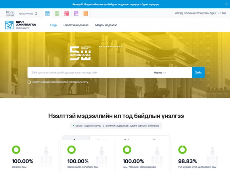 Нийслэлд 20 жилийн туршид газар олгосон баримтыг ил болголоо