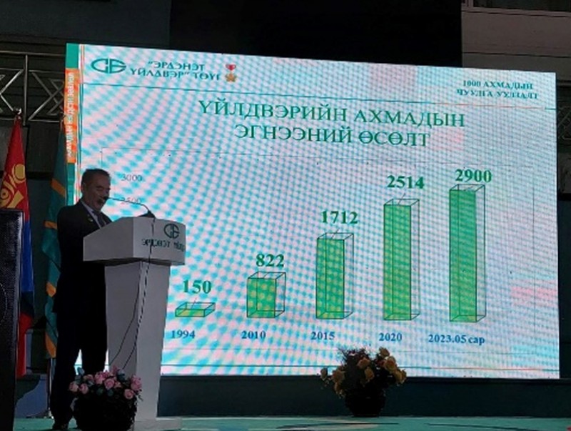 Мянган ахмад чууллаа