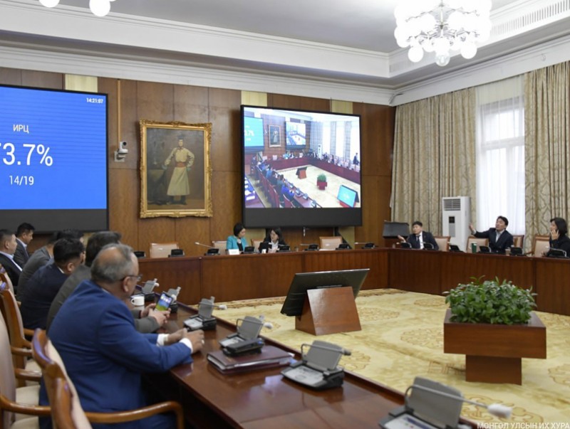 БОХХААБХ: Үндсэн хуульд оруулах өөрчлөлтийн төслийг хоёр дахь хэлэлцүүлэгт оруулахыг гишүүдийн олонх дэмжив