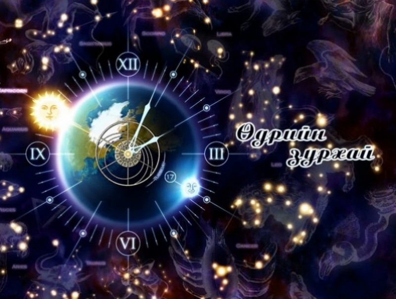 ЗУРХАЙ: Үс шинээр үргээлгэх буюу засуулбал тохиромжгүй