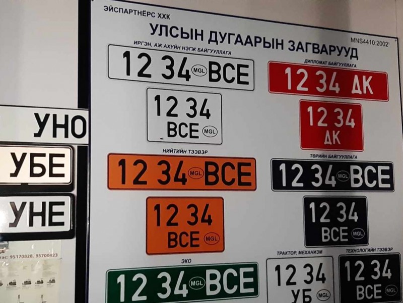 АТГ: Тээврийн хэрэгслийн улсын дугаарын дуудлага худалдаанд 4-54 удаа оролцож, ялагч болсон зөрчил илэрчээ