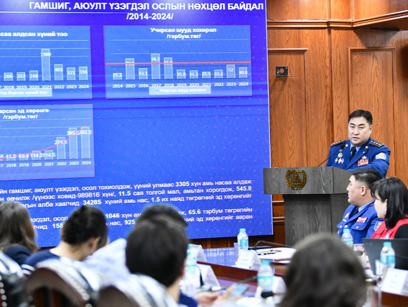 2025 онд Сонгинохайрхан, Хан-Уул, Баянгол, Баянзүрх дүүрэгт гал унтраах анги байгуулна