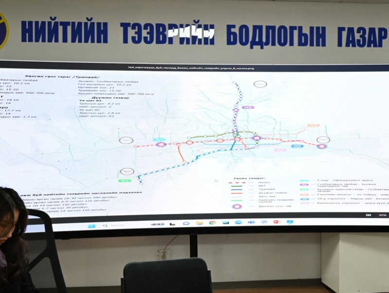 Нийслэлийн түгжрэлийг бууруулах төслийн нэгжтэй зөвлөлдөх уулзалт хийлээ