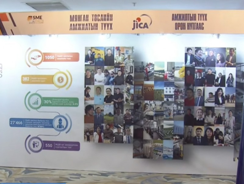 Бизнесийн 1000 гаруй төслийг 393 тэрбум төгрөгийн хөнгөлөлттэй зээлээр санхүүжүүлжээ
