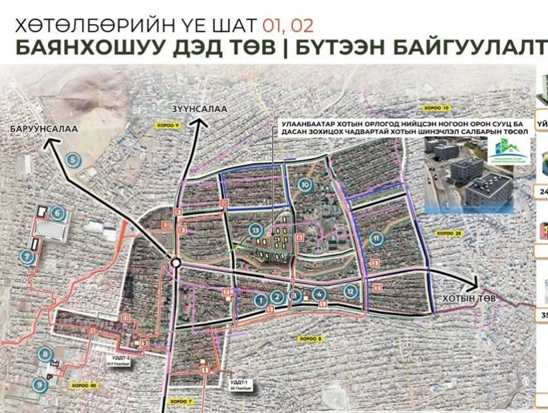 Баянхошуу дэд төвийн дэд бүтцийн бүтээн байгуулалт 96 хувьтай үргэлжилж байна