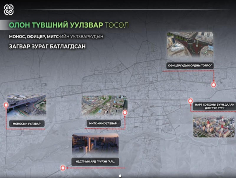 Монос, Офицер, МИТС-ийн уулзваруудын загвар зураг батлагджээ