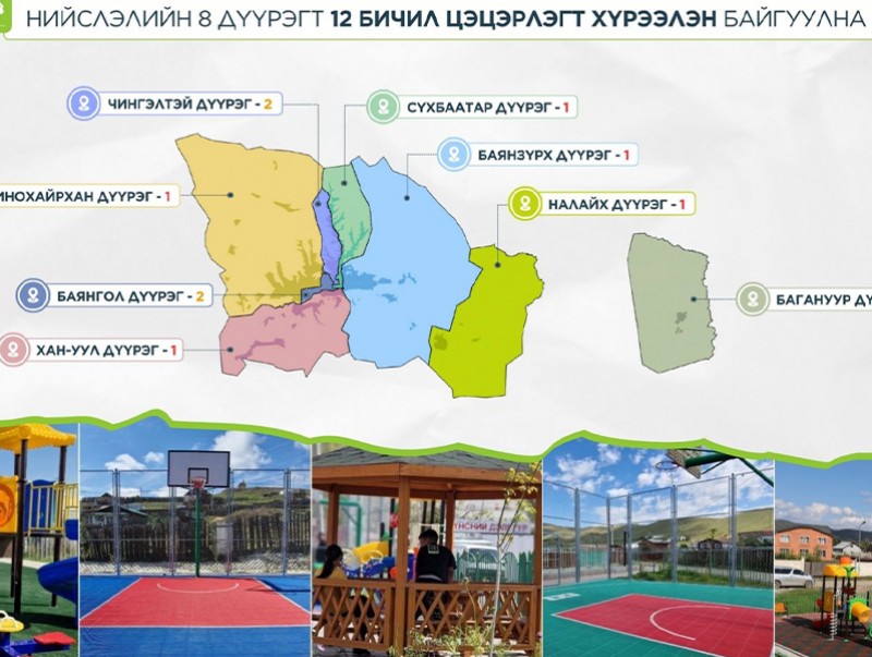 Нийтийн эзэмшлийн зам талбайг чөлөөлж, найман дүүрэгт 12 бичил цэцэрлэгт хүрээлэн байгуулна