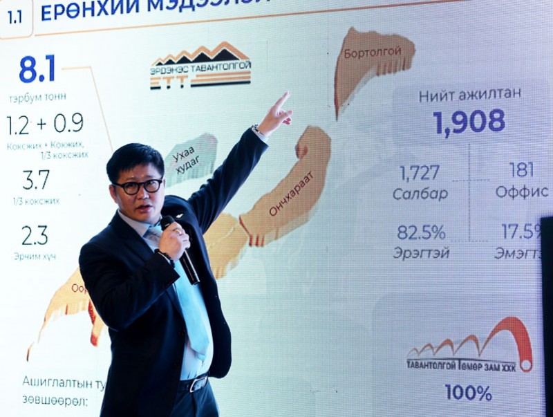 “Эрдэнэс Тавантолгой” ХК 2025 оны үйл ажиллагааны тайланг сэтгүүлчдэд танилцууллаа