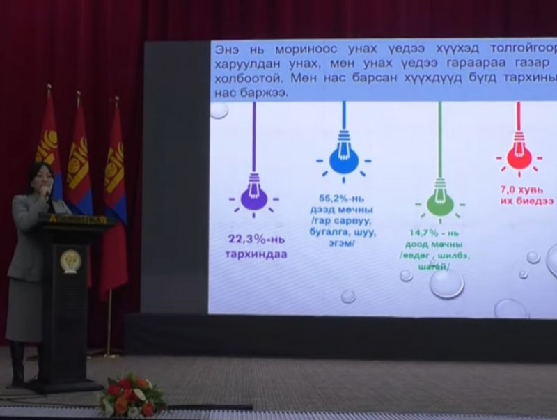 "Уралдаанч хүүхдийн эрх ба үүрэг хүлээгчдийн хариуцлага" зөвлөгөөн боллоо