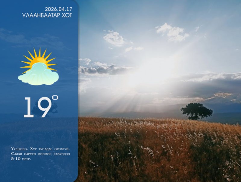 ЦАГ АГААР: Улаанбаатарт өдөртөө 19 хэм дулаан