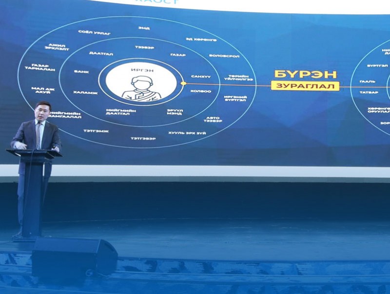 "Нээлттэй хаалганы өдөрлөг, үзэсгэлэн"-д нийт 400 гаруй аж ахуйн нэгж, байгууллагын төлөөлөл оролцлоо
