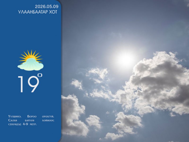 ЦАГ АГААР: Улаанбаатарт өдөртөө 19 хэм дулаан
