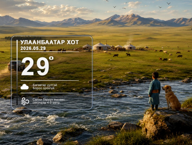 ЦАГ АГААР: Улаанбаатарт өдөртөө 29 хэм дулаан