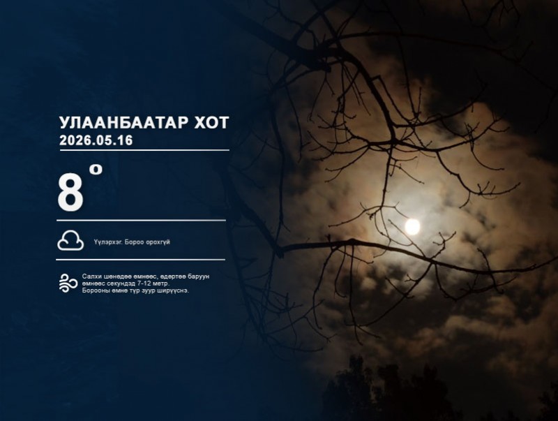 ЦАГ АГААР: Улаанбаатарт шөнөдөө 8 хэм дулаан