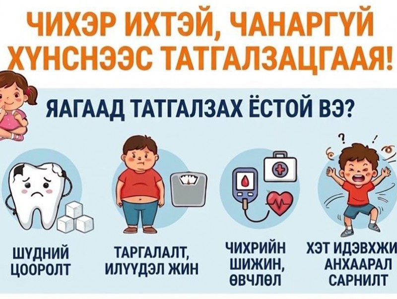 “Олон улсын хүүхдийн эрхийг хамгаалах өдөр”-ийг угтан зөвлөмж хүргэж байна