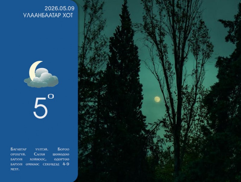 ЦАГ АГААР: Улаанбаатарт шөнөдөө 5 хэм дулаан