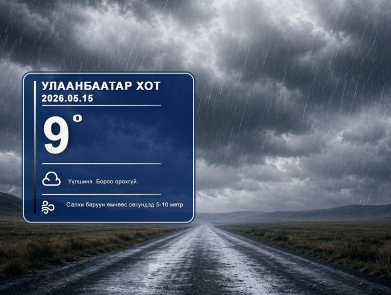 ЦАГ АГААР: Улаанбаатарт шөнөдөө 9 хэм дулаан