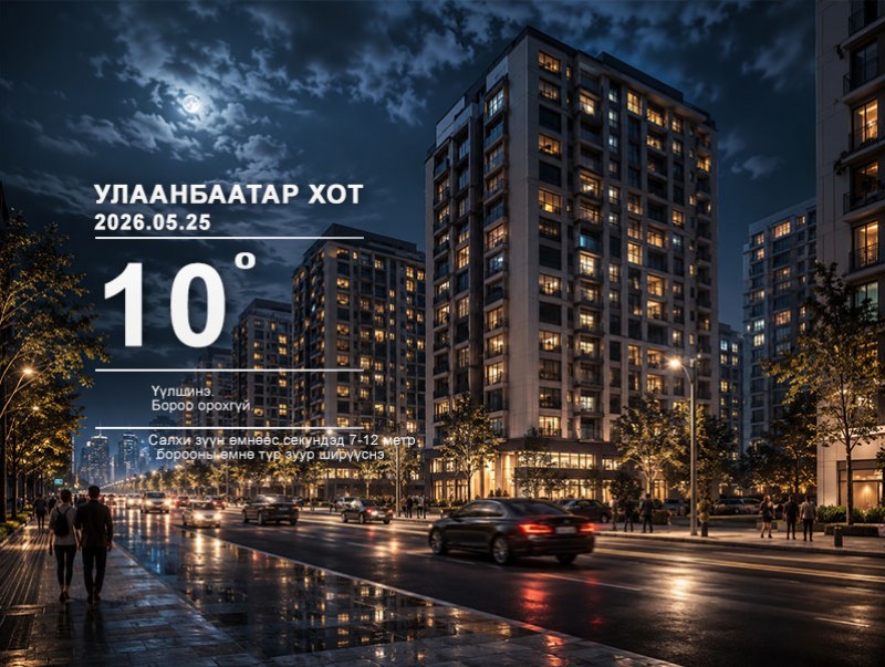 ЦАГ АГААР: Улаанбаатарт шөнөдөө 10 хэм дулаан