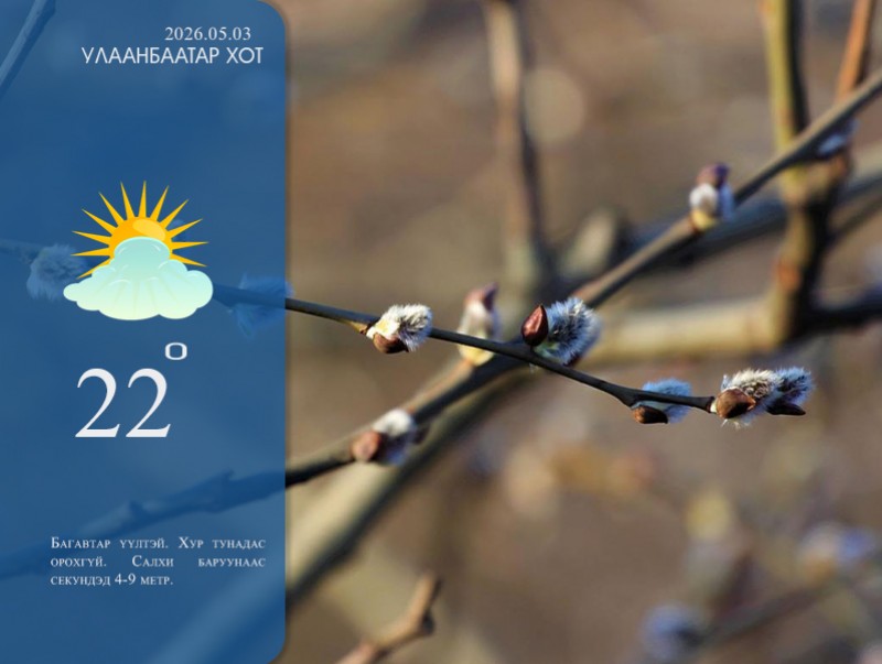 ЦАГ АГААР: Улаанбаатарт өдөртөө 22 хэм дулаан